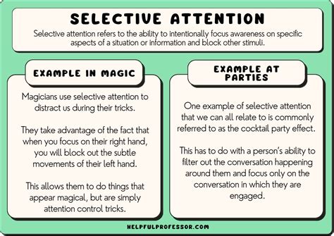AttentionSet .